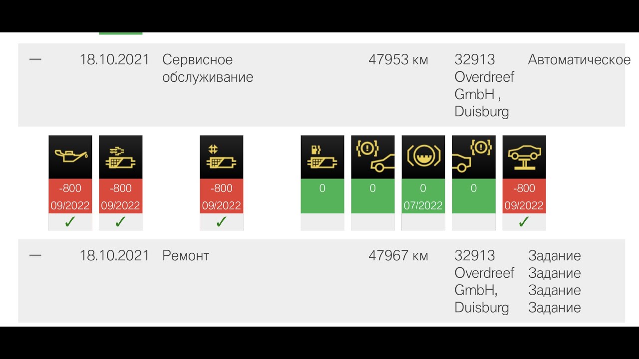 Бесплатный отчет AIR