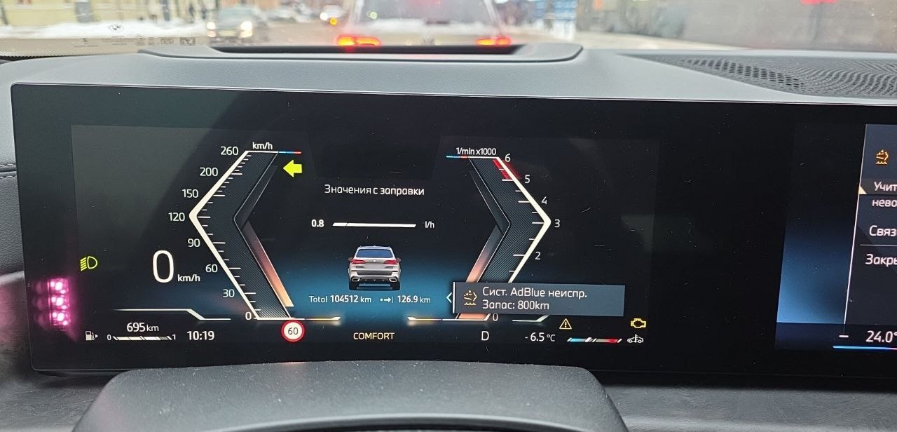 Схема системы SCR (Ad-Blue)